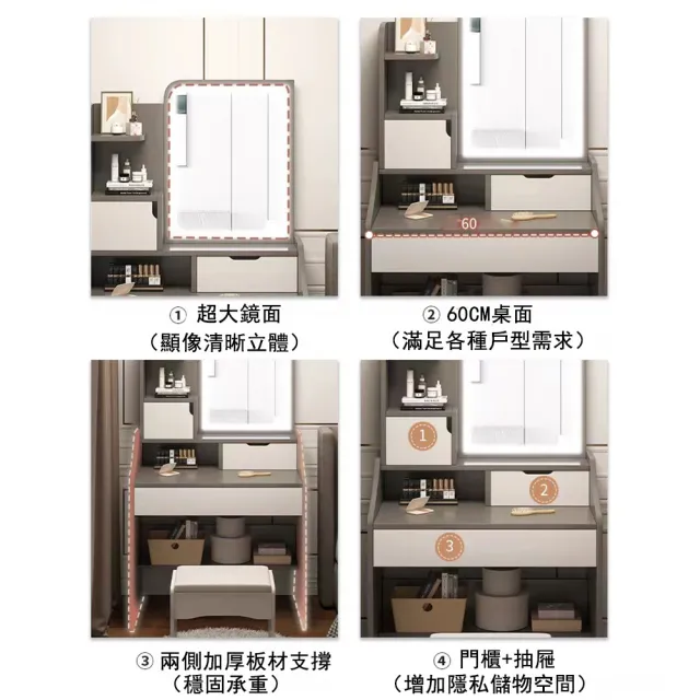 【E-factory】化妝桌 帶燈化妝桌 化妝台 梳妝桌 梳妝台 鏡台 收納化妝台(110-梳妝台60公分（灰色）)