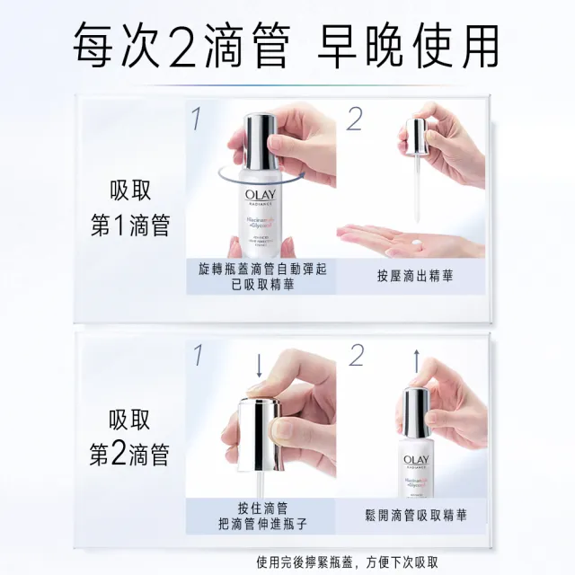【OLAY 歐蕾】獨家限定★革糖素小白瓶 美白精華買60ml送60ml囤貨組(美白精華30mlx2+6mlx10)