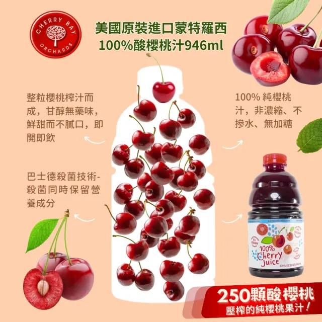 【O’natural 歐納丘】美國櫻桃紅蒙特羅西酸櫻桃原汁946ml/瓶