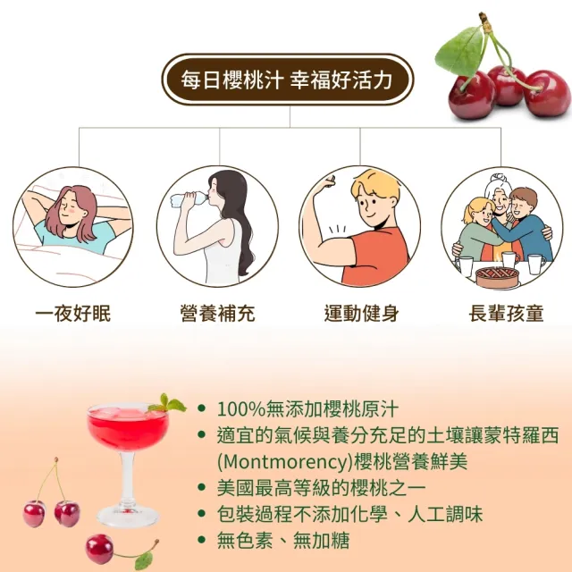 【O’natural 歐納丘】美國櫻桃紅蒙特羅西酸櫻桃原汁946ml/瓶