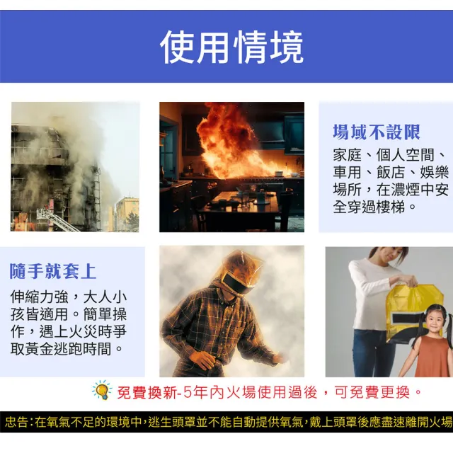 【SKS 新光保全】寧威防煙面罩_含吐氣閥_2片 PSM-EX型(火災/逃生/高溫/濃煙/防毒/防災/MIT/台灣製)