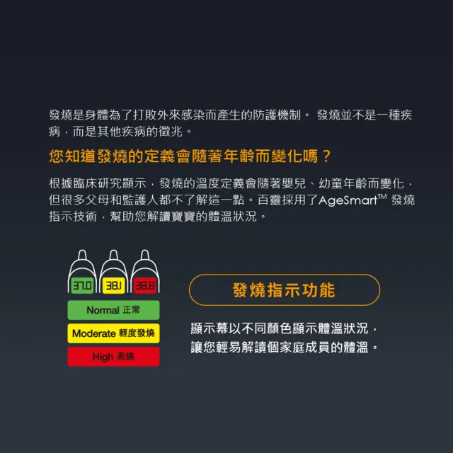 【BRAUN 百靈】耳溫槍 IRT6525(內含21個耳套)