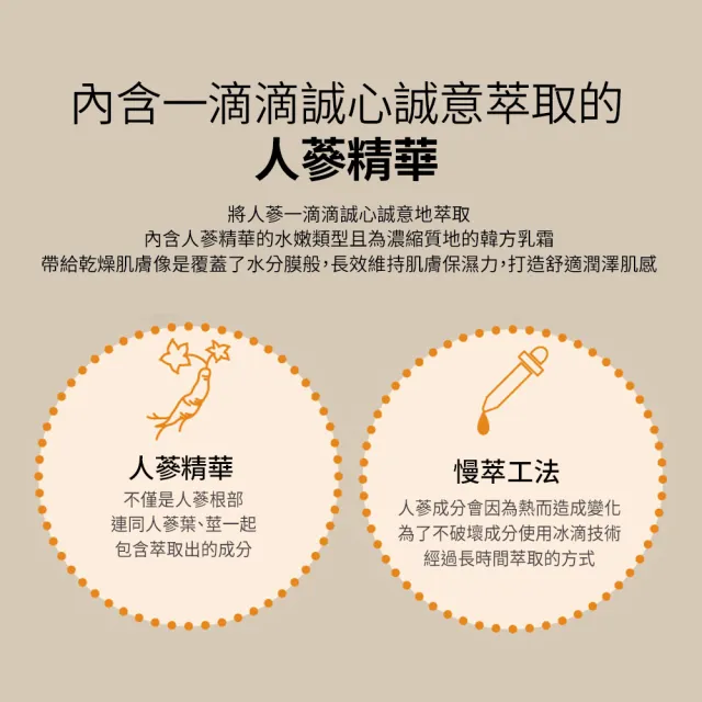 【Sooryehan 秀雅韓】官方直營 西施潤本 超潤精萃乳液 130ml