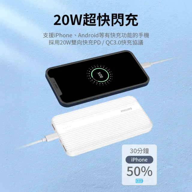 【Philips 飛利浦】超值二入組-DLP1815 10000mAh 20W雙向PD快充 2孔輸出 行動電源(37Wh_具Wh標示)
