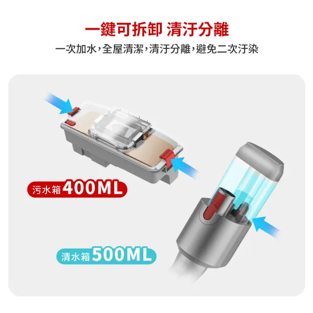 【DIKE】淨速吸All In One V2 專用-電動洗地刷頭(HCF140CM)
