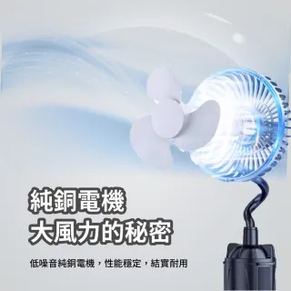 【台灣雞絲頭】2025車用雙電壓強力冷風扇｜USB杯架型空調風扇｜12V/24V｜通用(車上降溫 、小巧便攜、車載)