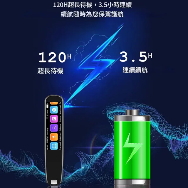 【YOGMEDI】S6 Pro 離線版翻譯筆(掃描筆 繁體掃譯筆 掃讀筆)