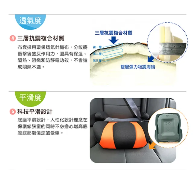 【OMyCar】小乖乖 兒童安全增高座墊 國家認證 一年保固(兒童增高座墊 安全座墊)