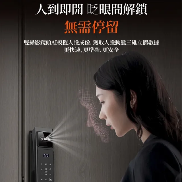 【SHARP 夏普】Holo 3 臉部辨識/掌靜脈/APP/指紋/卡片/密碼/鑰匙(免費基本安裝/總代理公司貨)