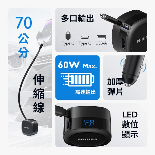 【Philips 飛利浦】DLP2360C 60W 高速快充LED數顯伸縮線2孔車載充電器(多重智慧安全保護)