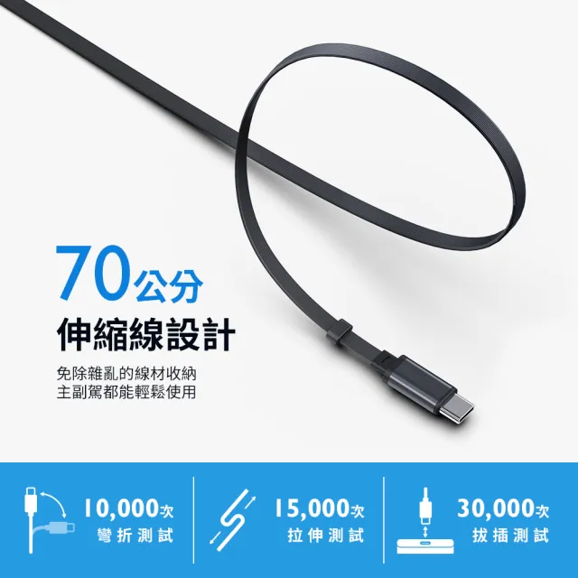 【Philips 飛利浦】DLP2360C 60W 高速快充LED數顯伸縮線2孔車載充電器(多重智慧安全保護)