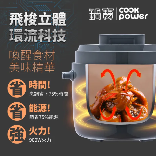 【CookPower 鍋寶】智慧型舒肥萬用鍋/壓力鍋/燉煮鍋6L/附陶瓷內鍋-白色(CW-6810)