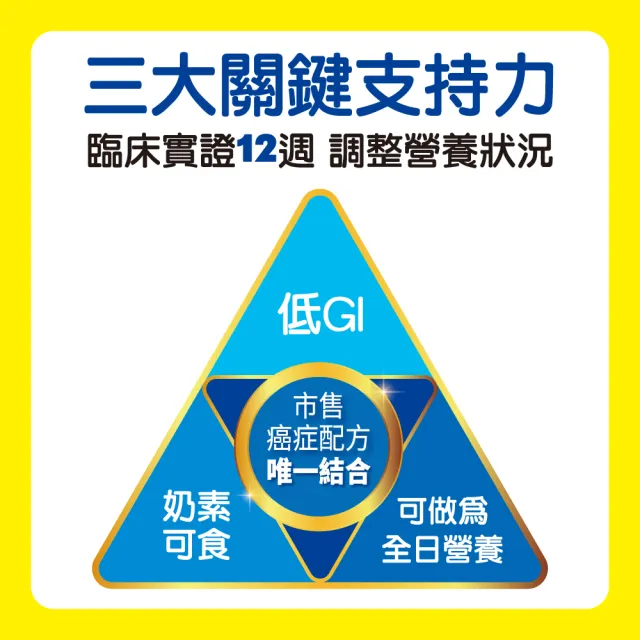 【補體素】倍力 腫瘤癌症適用 熱帶水果風味 禮盒、送禮(即飲禮盒 237mlx6罐)