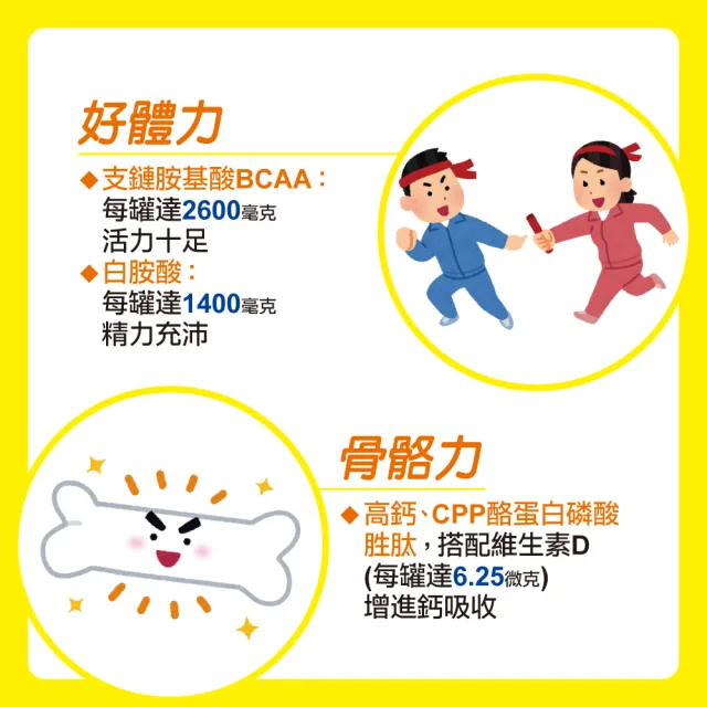 【補體素】優蛋白香草即飲 237mlx24罐*2箱(正港優蛋白、增強體力 陳美鳳推薦)