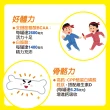【補體素】優蛋白香草即飲 237mlx24罐*2箱(正港優蛋白、增強體力 陳美鳳推薦)