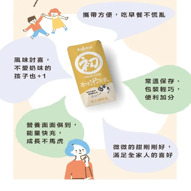 【初鹿牧場】原味保久乳/米牛乳/巧克力牛乳/草莓乳酸飲 四種口味任選(200mlx24瓶/箱)