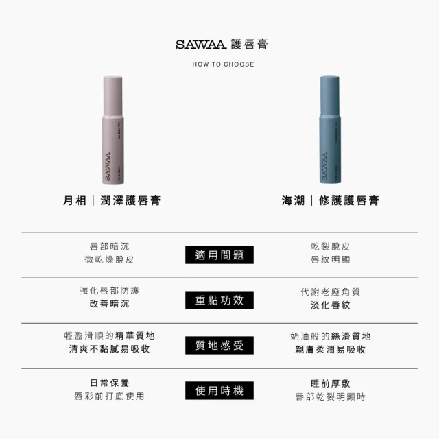 【SAWAA】月相｜護唇膏1.7g
