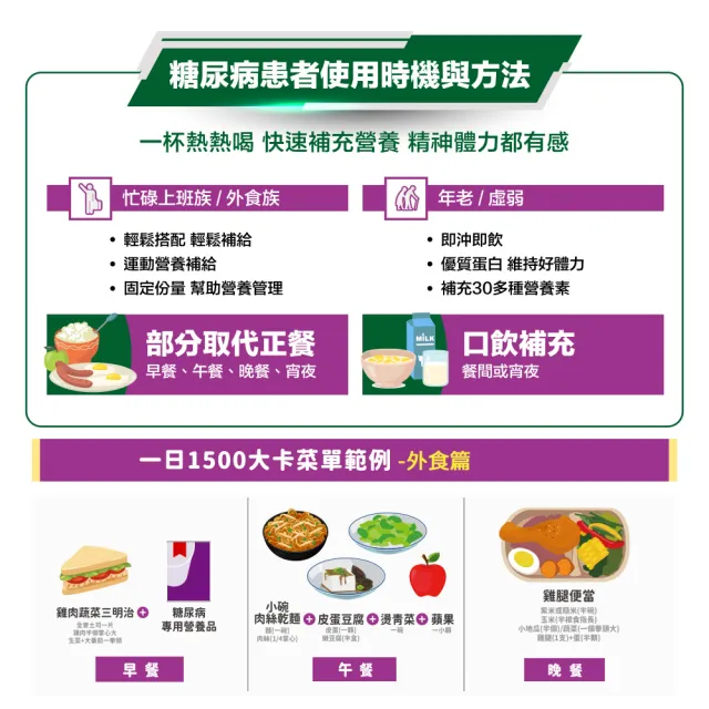 【桂格完膳】營養素穩健粉狀100鉻 900g/罐(維持糖友良好體力)