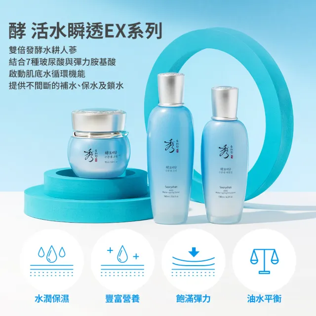 【Sooryehan 秀雅韓】官方直營 酵 活水瞬透玻尿酸保濕乳EX 130ml