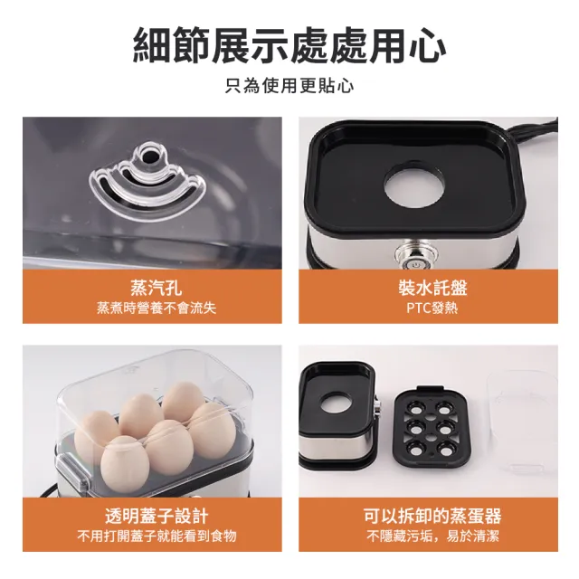 蒸蛋器 多功能煮蛋器 家用早餐機 便攜式電蒸鍋(蒸蛋器/煮蛋器/早餐機/電蒸鍋)