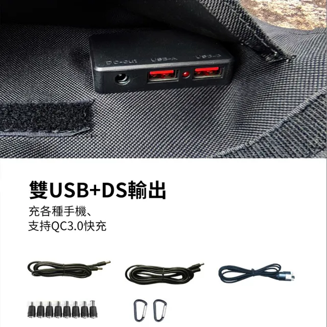 菲仕德 太陽能板 充電板 40W( 可折疊 單晶硅 ETFE材質 雙USB+DC輸出 QC3.0快充)