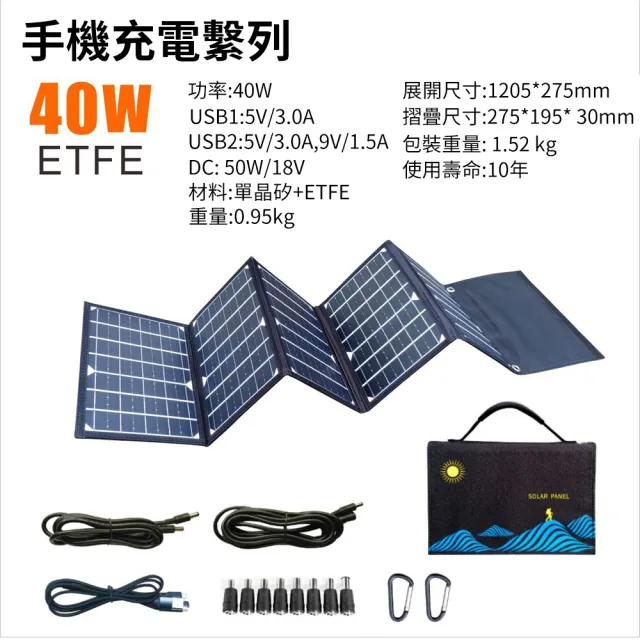 菲仕德 太陽能板 充電板 40W( 可折疊 單晶硅 ETFE材質 雙USB+DC輸出 QC3.0快充)