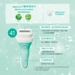 【Schick 舒適牌】舒芙仕女 除毛刀片 敏感肌/中性肌/乾燥肌(刀片3入x3組 共9入)