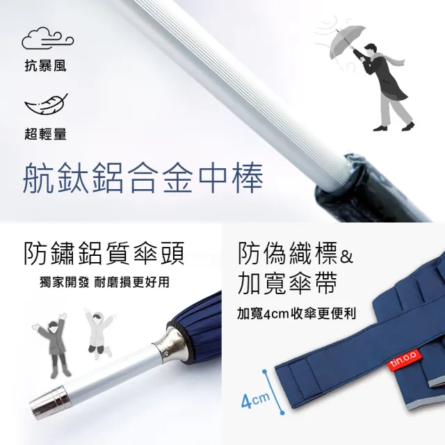 【好傘王】手開直傘_超大傘面吹不壞無敵傘4.0(買1送1/大傘面/大直傘/輕量傘/高爾夫球傘/賓士傘/防風/雨傘)