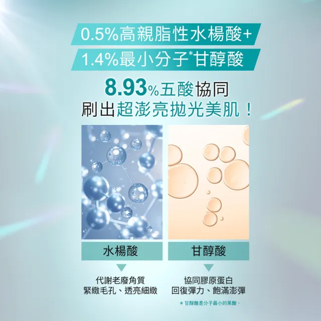 【Neogence 霓淨思】5酸拋光澎亮精華30ml