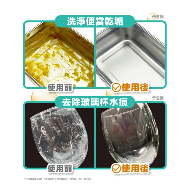 【橘子工坊】三合一酵素洗碗錠(56顆/盒)