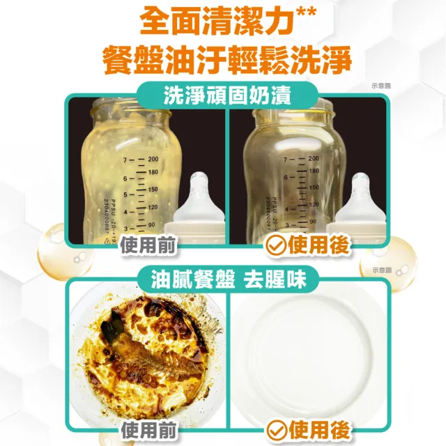 處女座媽媽團購限定【Orange house 橘子工坊】三合一酵素洗碗錠56顆x2盒