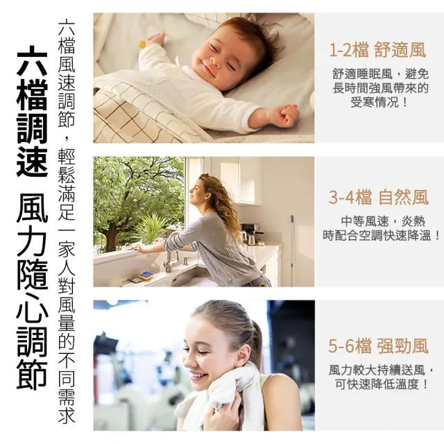 【XINGMU 興沐】北歐餐廳客廳風扇燈客廳大風力扇燈(360度循環送風/靜音/三色變光/定時關閉)