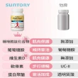 【Suntory 三得利】固力伸 葡萄糖胺 30日份 x 2罐(360錠_原廠購入有防偽標籤)