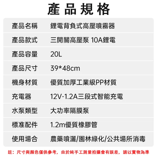 【艾嘉圖】20L電動噴霧器 農用高壓背負式農藥噴灑打藥機(10A鋰電池噴霧機 純銅電機 強勁噴射)