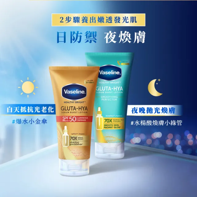 【Vaseline 凡士林】官方直營 日防禦夜煥膚超值獨家組_4入(精華凝乳3入+全能防曬爆水凝乳1入)