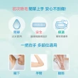 【Schick 舒適牌】舒芙仕女除毛刀 囤貨組(1刀把8刀片)