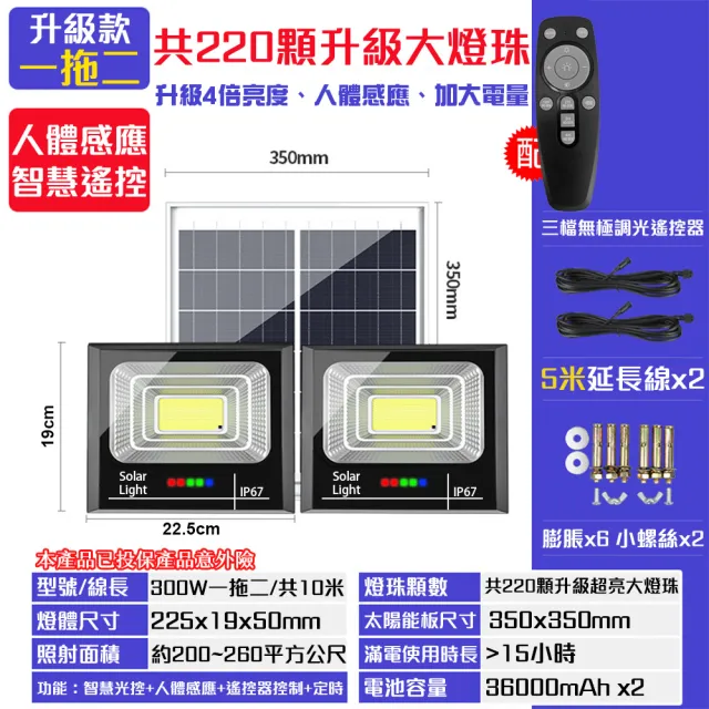 【禾統】300W一拖二 LED智能太陽能人體感應燈(遙控定時 太陽能分體式壁燈 太陽能路燈 LED戶外照明燈)