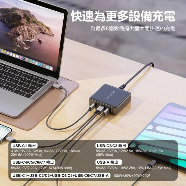 Gan氮化鎵170W 8口延長線充電器(170W/充電器)