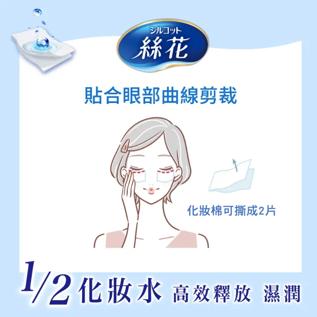 【絲花】濕敷豪華囤貨組(潤澤化妝棉10入+贈品任選1)