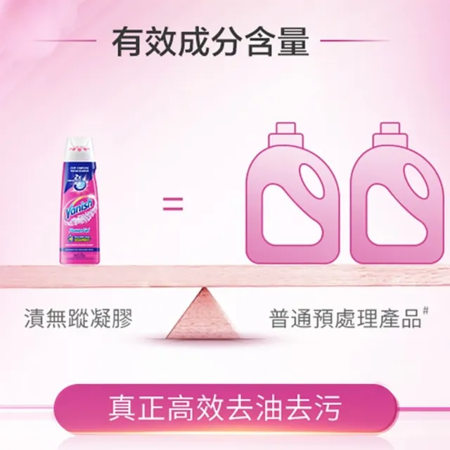 【Vanish 漬無蹤】新一代碧蓮去漬凝膠200mlx2(衣服去漬/去污/去漬筆/去油污)