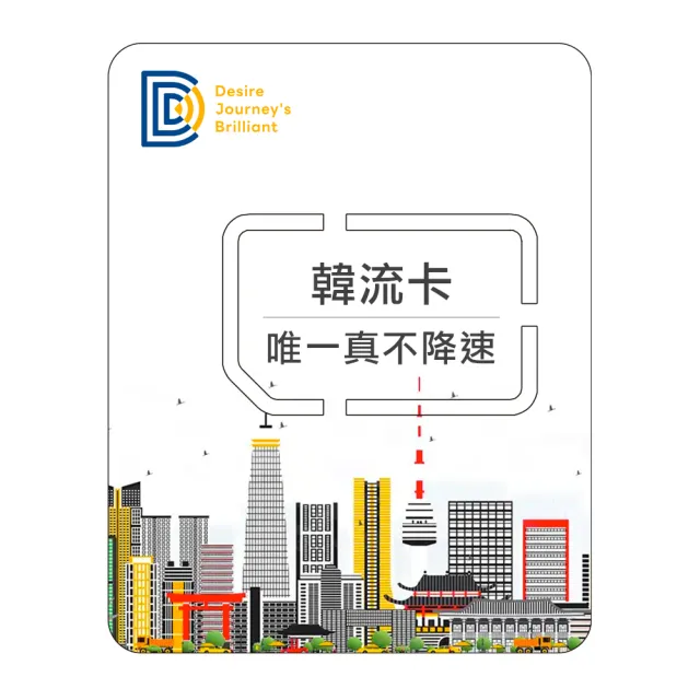 【DJB SIM】韓流卡-韓國網卡 4天吃到飽不降速(韓國三大電信商KT/SKT/LG U+)