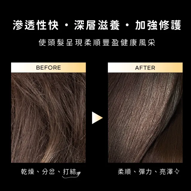 【Celluver 瑟路菲】☆官方直營☆免沖洗摩洛哥護髮油100ml(韓方養髮香氛護髮)