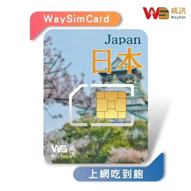 【威訊WaySim】日本 4G高速 吃到飽網卡 6天(旅遊網卡 出國網卡 吃到飽網卡 高速上網卡)