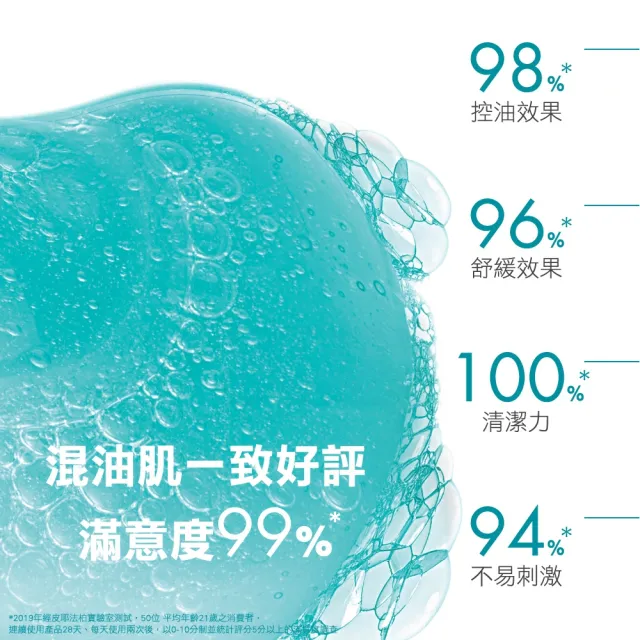 【Avene 雅漾】官方直營 控油舒緩潔膚凝膠200ml(抗痘洗面乳/沐浴乳)