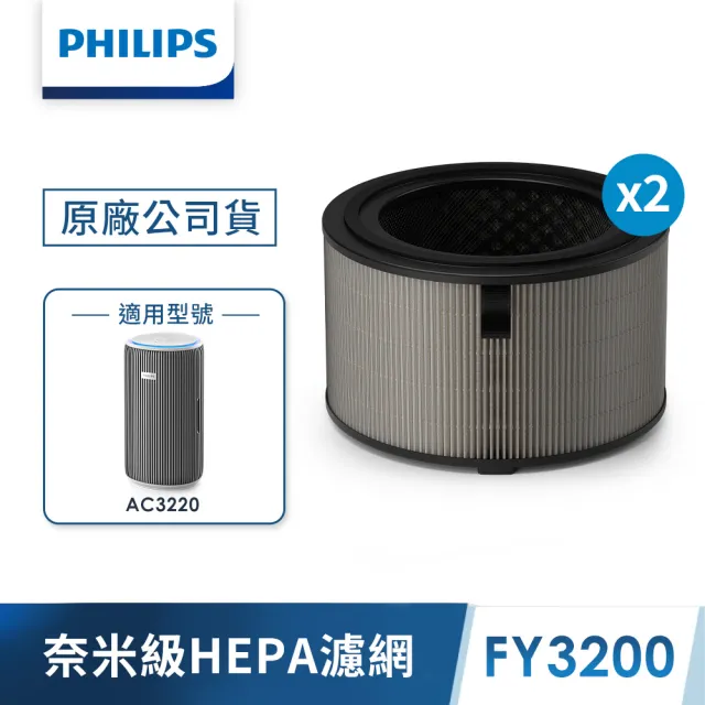 【Philips 飛利浦】奈米級空氣清淨機濾網FY3200(AC3220適用)