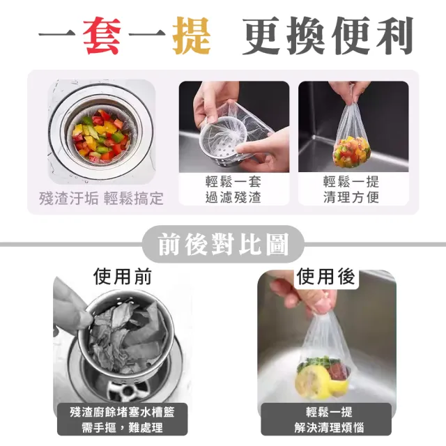 【SYU】拋棄式水槽濾網 300入贈抽取盒(菜渣濾網 過濾網 排水孔濾網 廚房濾網)
