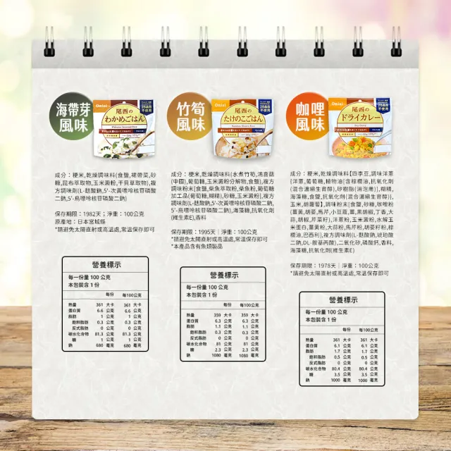 尾西乾燥飯 沖泡即時飯  飯糰 12包組合(登山  行動糧 防災食品 露營 安心米)