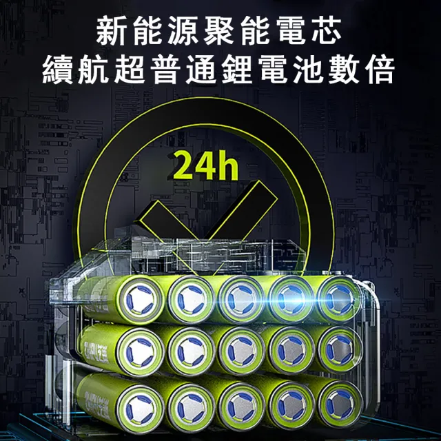 【艾嘉圖】18L電動噴霧器 雙開關農用打藥機 背負式充電噴霧機(高壓消毒農藥噴壺 噴灑農用機)
