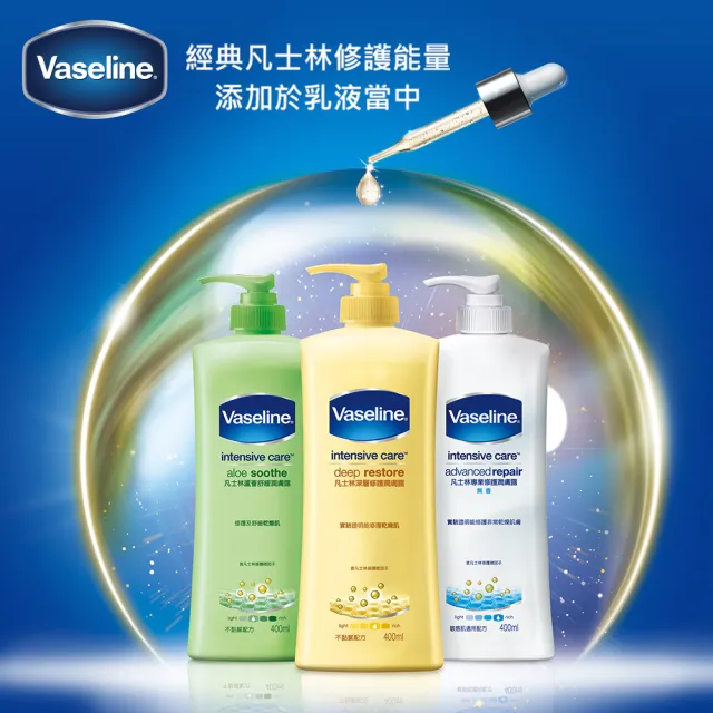 【Vaseline 凡士林】經典系列潤膚露獨家款 重量超值組(深層保濕乳液、蘆薈舒緩身體乳、專業修護潤膚乳)
