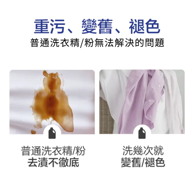 【Vanish 漬無蹤】新一代碧蓮超強萬用去漬霸1kg(衣物去漬劑/去漬粉/殺菌/去污粉/去污劑/去污靈/過碳酸鈉)